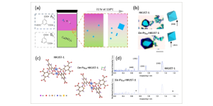 Heterogeneity_Defect-engineered_MOF_X-Ray_WEB