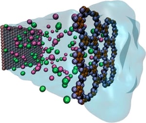 Graphical Abstract - Layered 2 dimensional conductive MOF membrane that shows great ion rejection rate and increased water flux for future water desalination applications