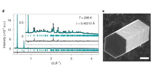 Efficient and tunable one-dimensional charge transport in layered lanthanide metal–organic frameworks