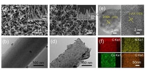 MOF-derived lithiophilic CuO nanorod arrays for stable lithium metal anode